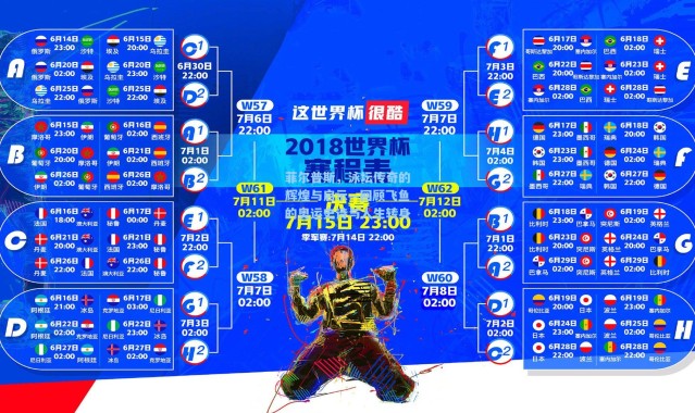 菲尔普斯，泳坛传奇的辉煌与启示—回顾飞鱼的奥运史诗与人生转身