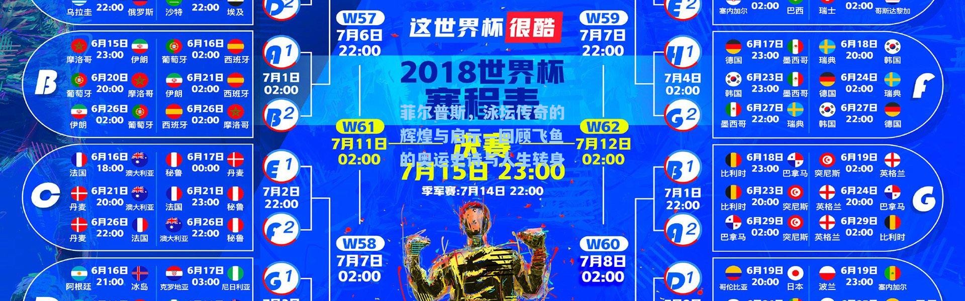菲尔普斯，泳坛传奇的辉煌与启示—回顾飞鱼的奥运史诗与人生转身