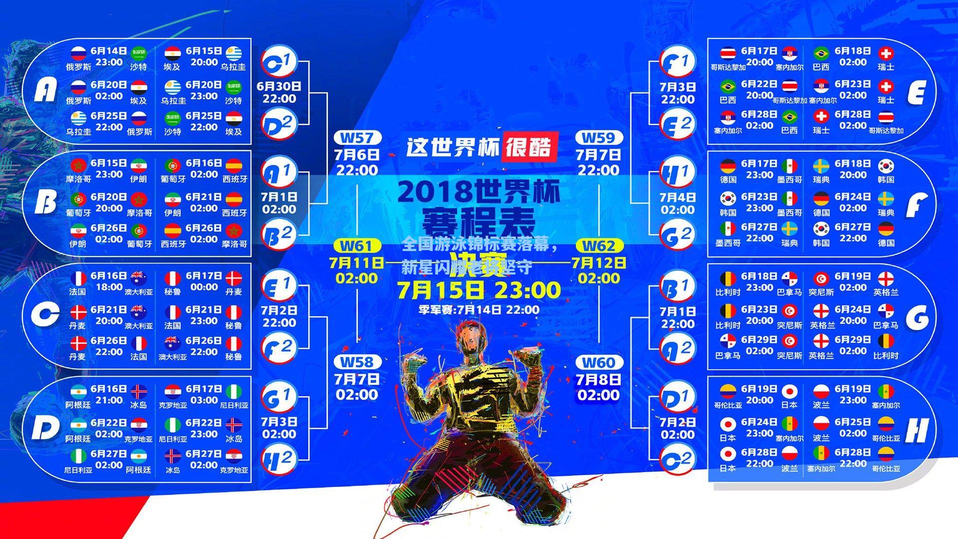 全国游泳锦标赛落幕，新星闪耀老将坚守